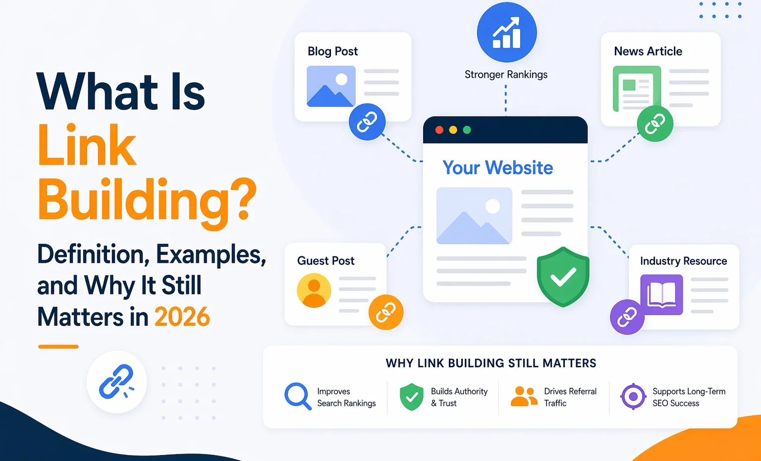 Link Building