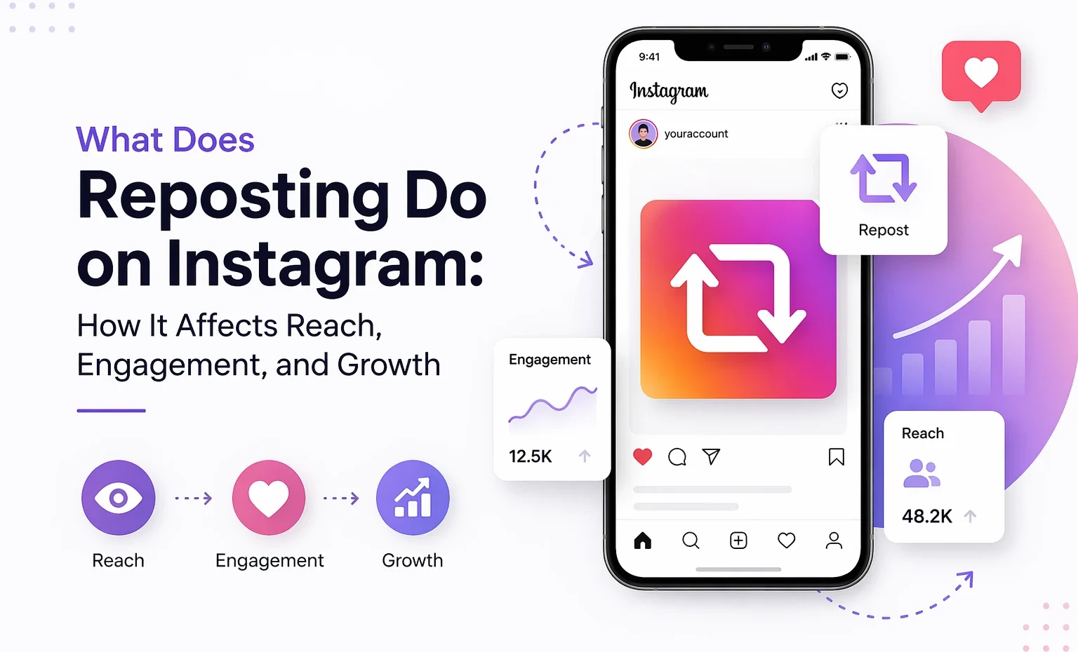Instagram Repost