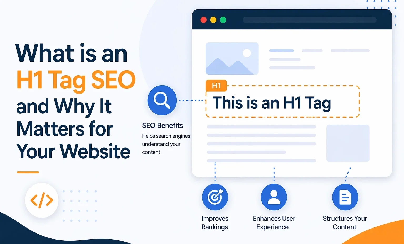 What Is an H1 Tag in SEO
