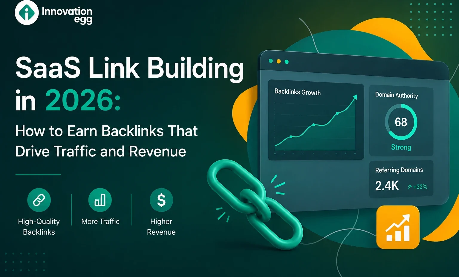 saas link building