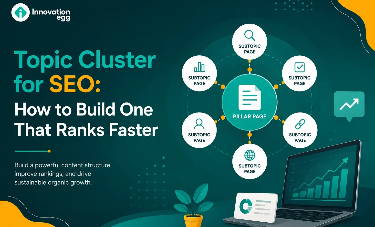 Topic Cluster for SEO
