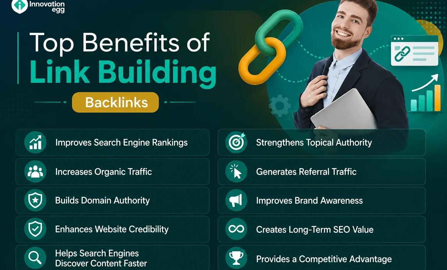 Benefits of Link Building