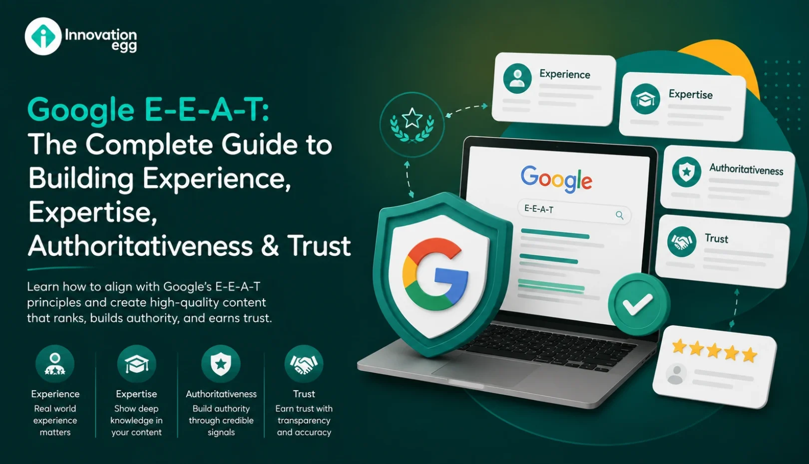 Google E-E-A-T