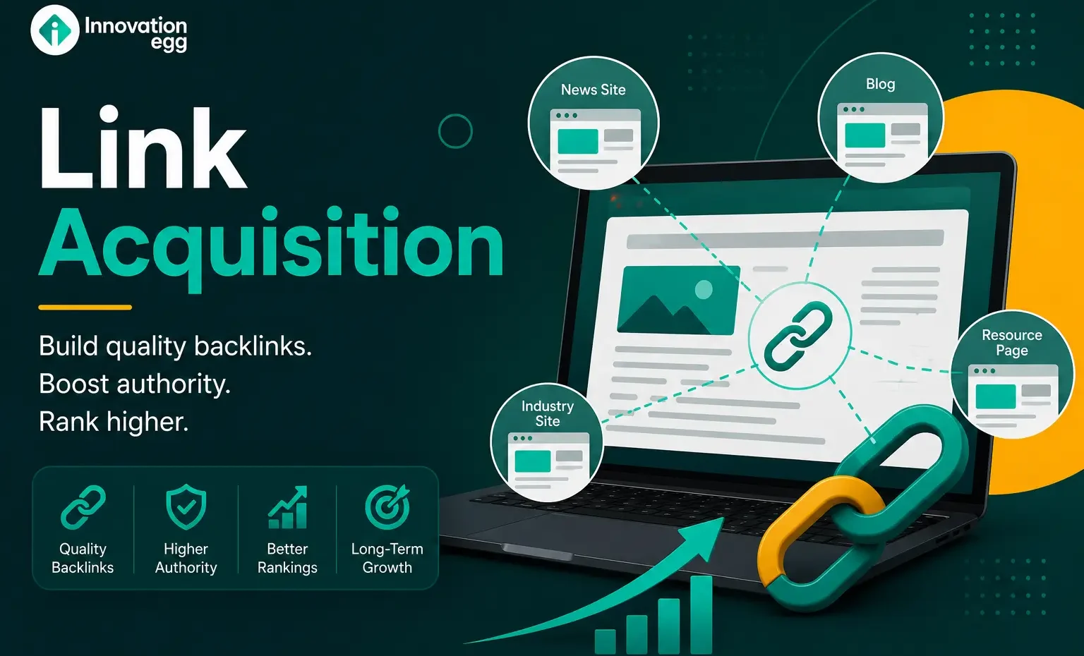 Link Acquisition