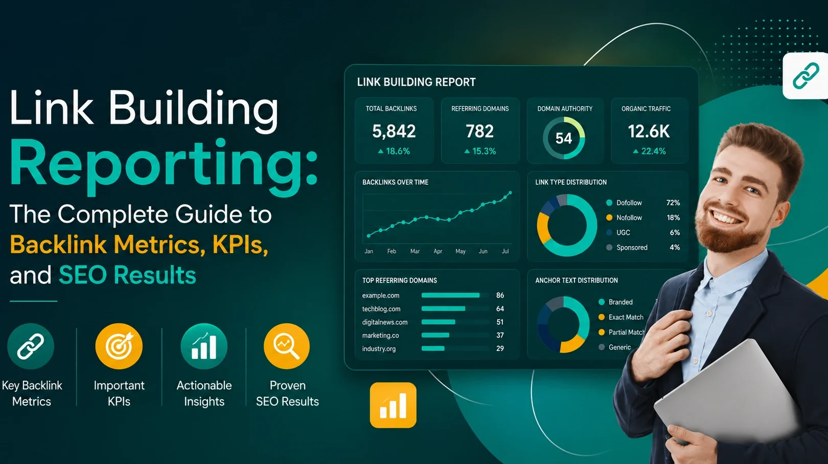 Link Building Reporting