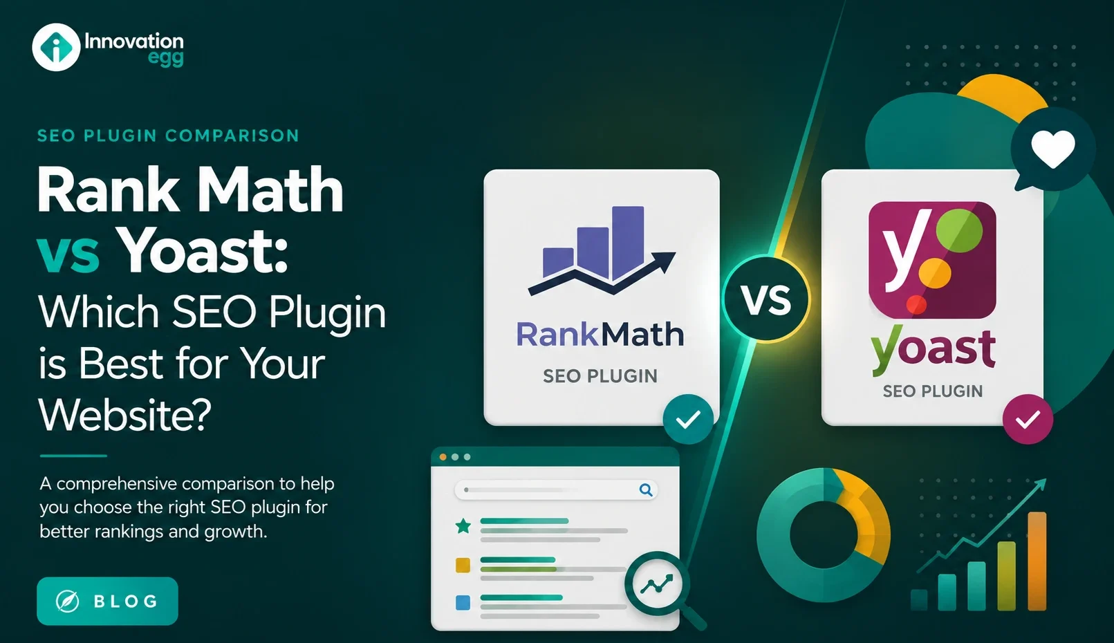 Rank Math vs Yoast