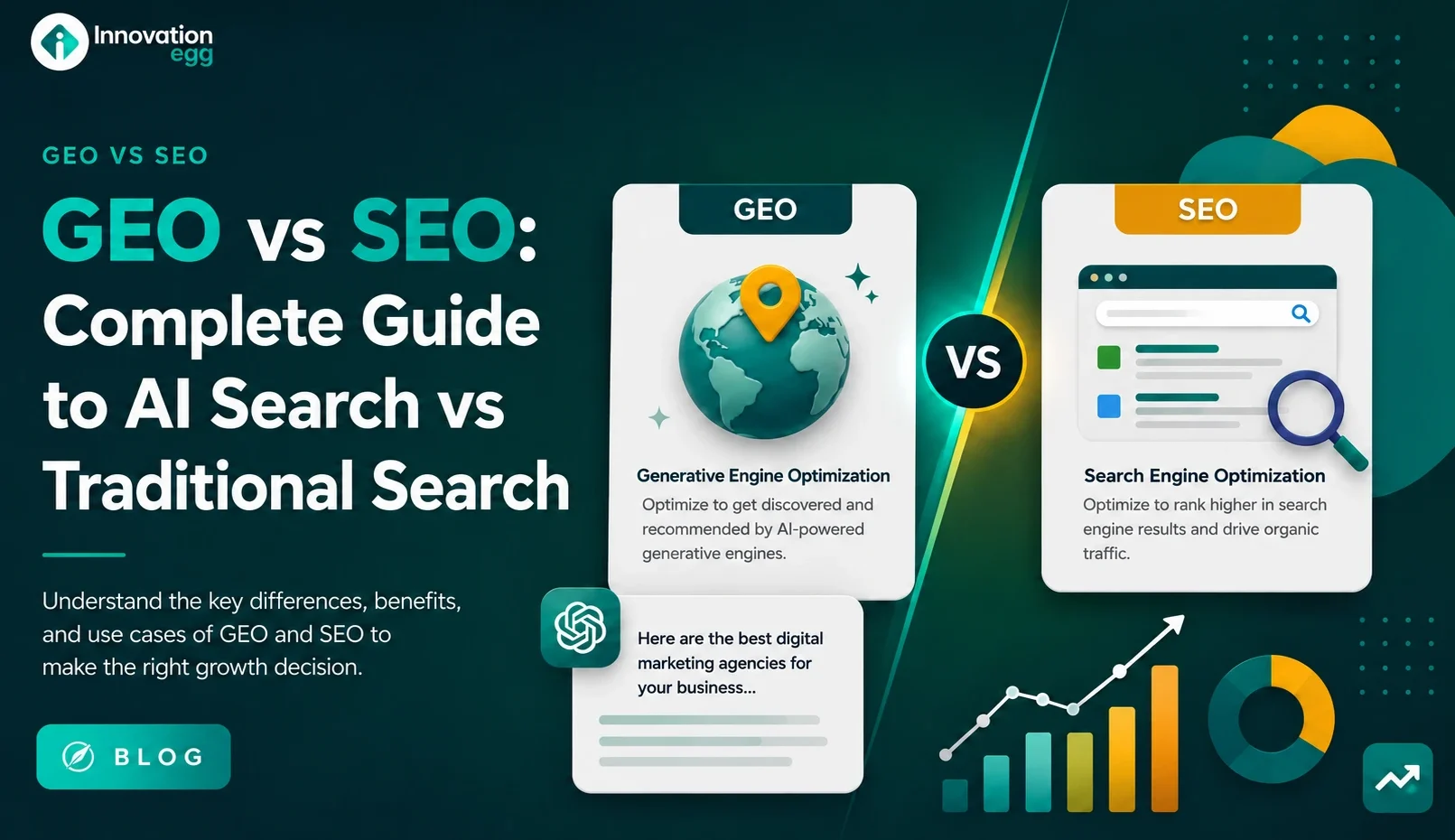 GEO vs SEO